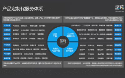 數據智能服務商 以數據采集技術為核心，驅動智能服務新篇章