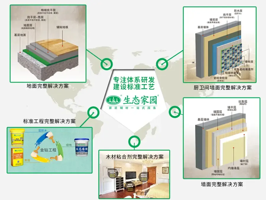 技術為善，良心為舵